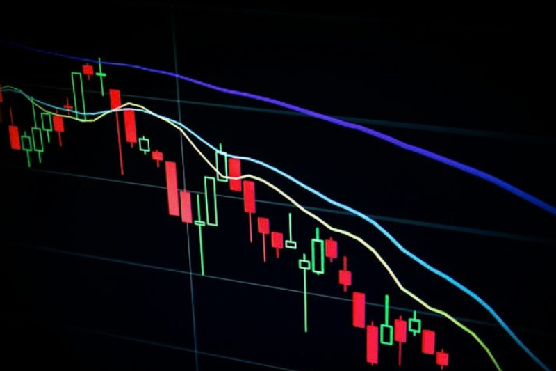 Securities
